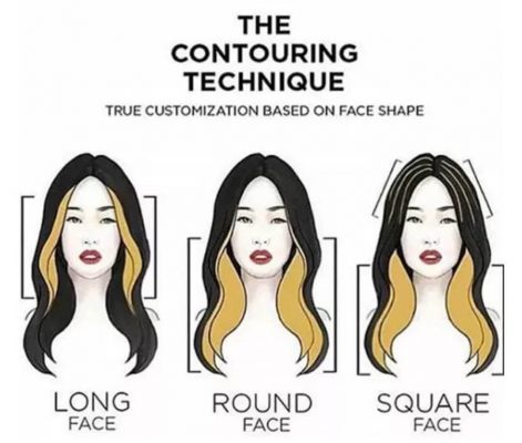 hair contouring for different face shapes